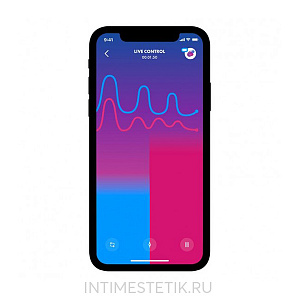 Satisfyer Sexy Secret для скрытого ношения